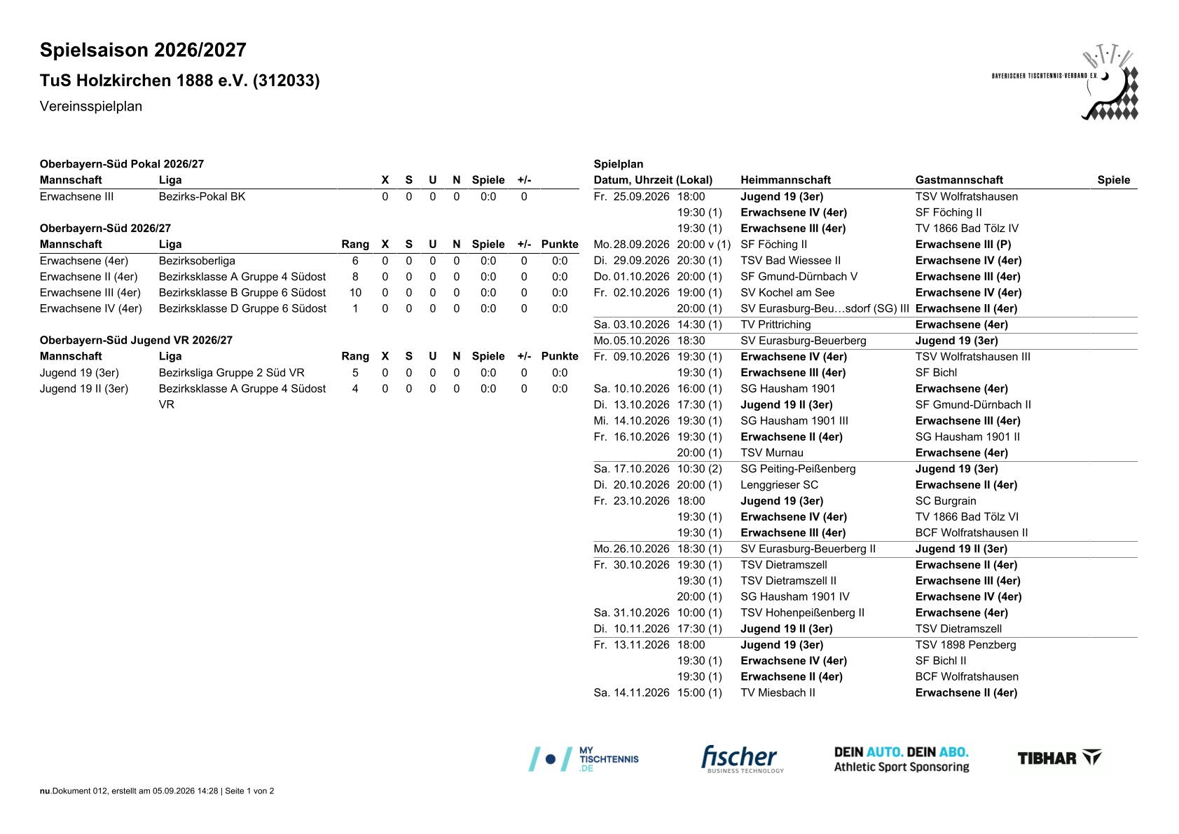 Hinrunde 2026